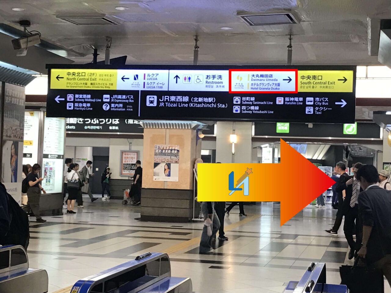 大阪駅中央改札